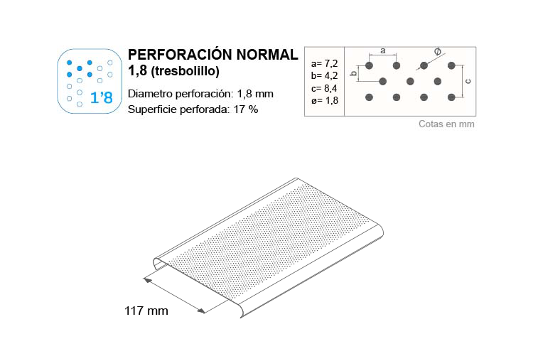 Tipo de perforacion