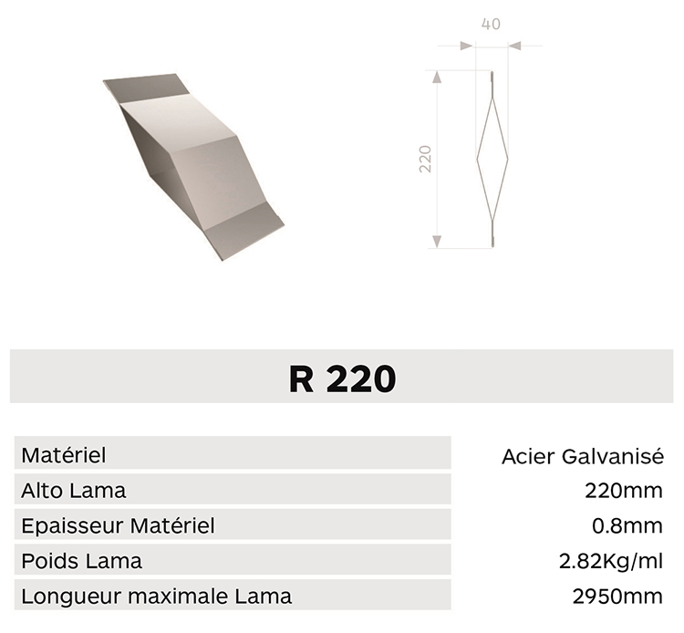 Caracteristica lama R220