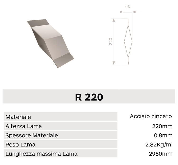 Caracteristica lama R220