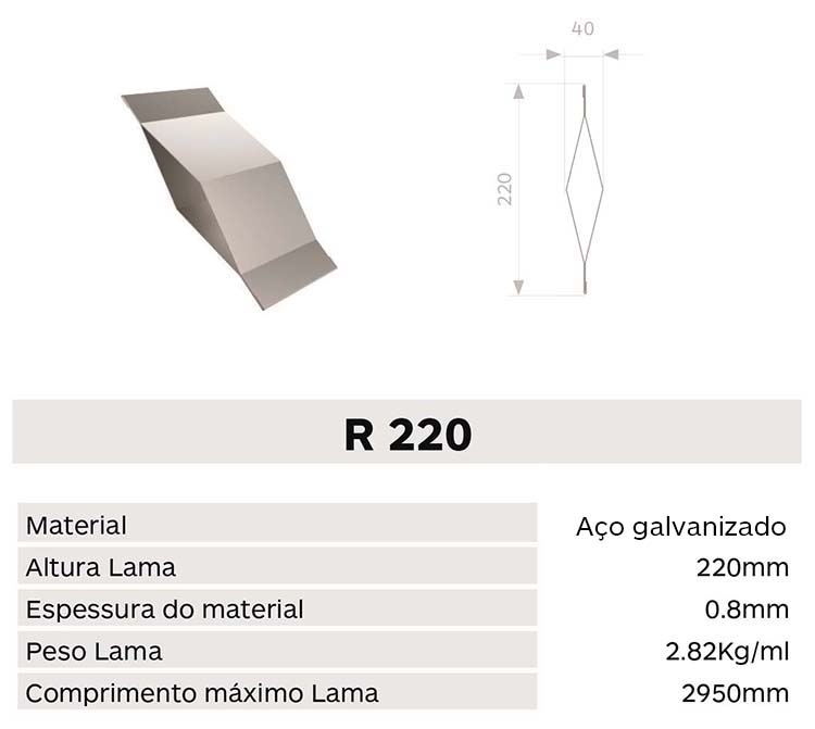 Caracteristica lama R220