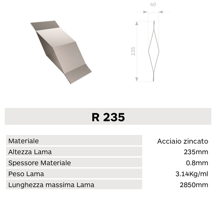 Caracteristica lama R235