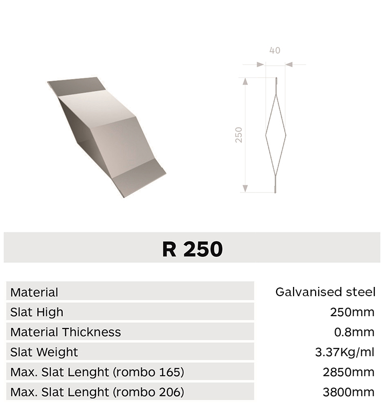 Caracteristica lama R250