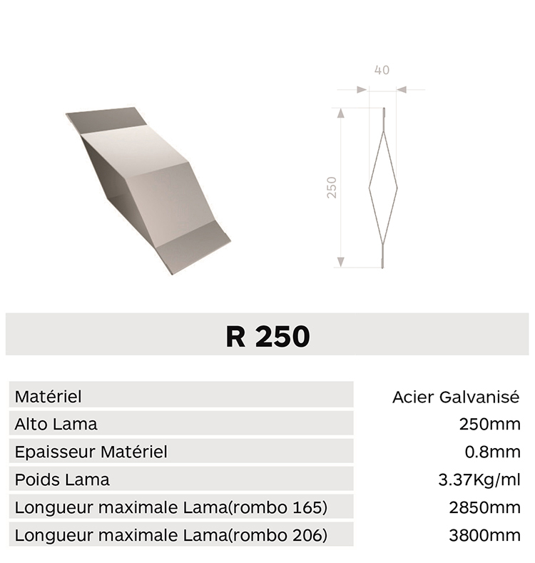 Caracteristica lama R250