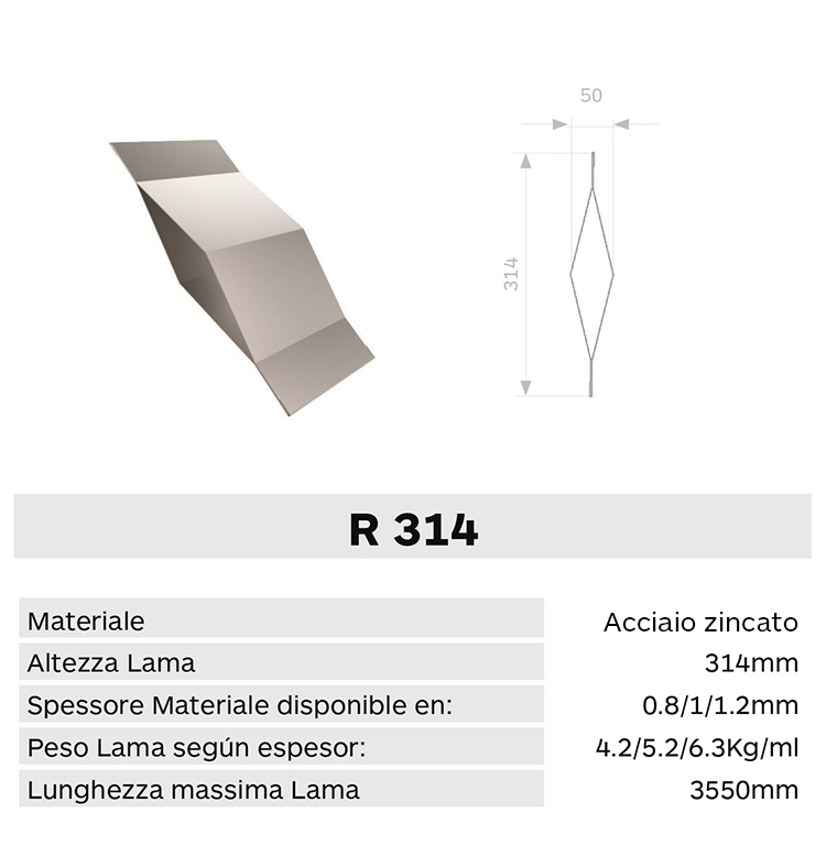 Caracteristica lama R314