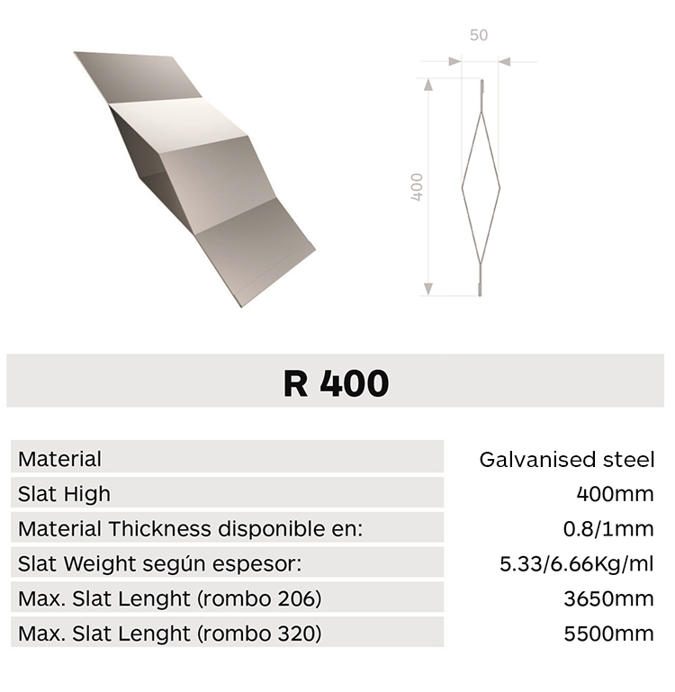 Caracteristica lama R400