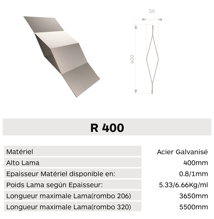 Caracteristica lama R400