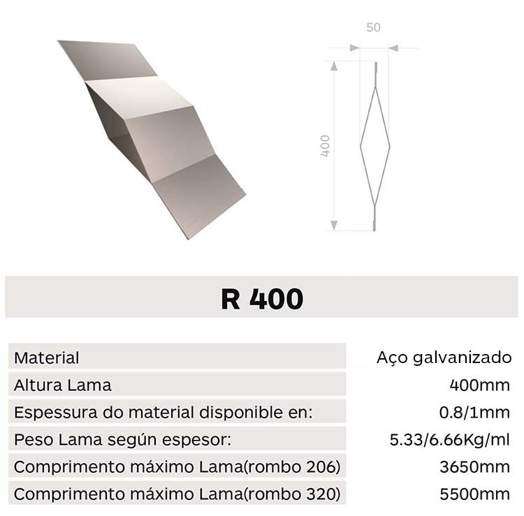 Caracteristica lama R400