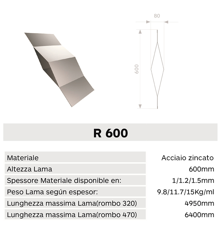 Caracteristica lama R600