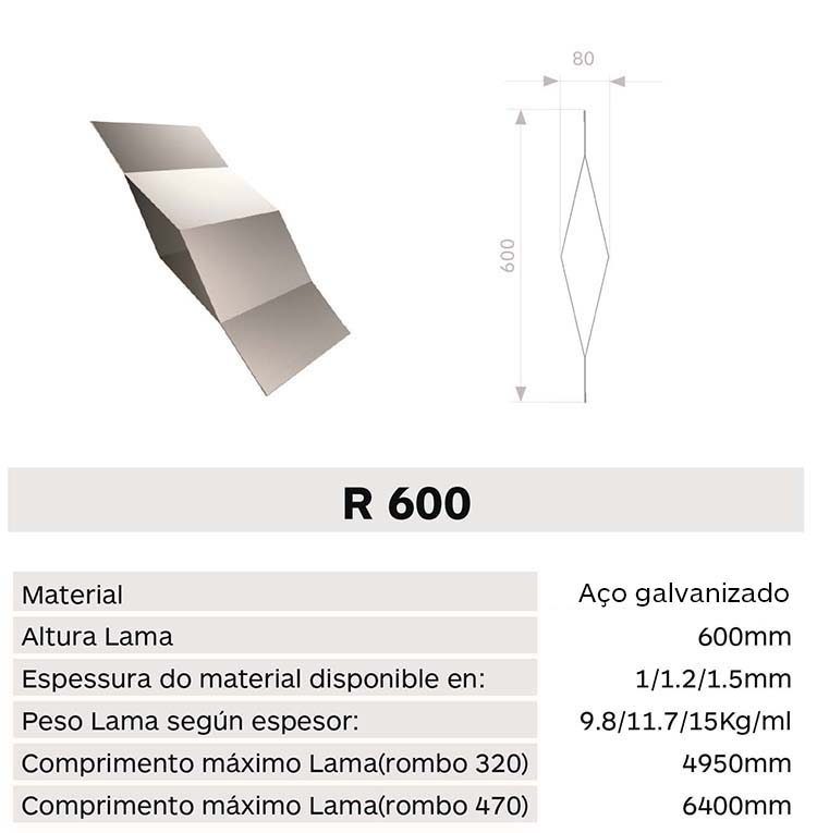 Caracteristica lama R600