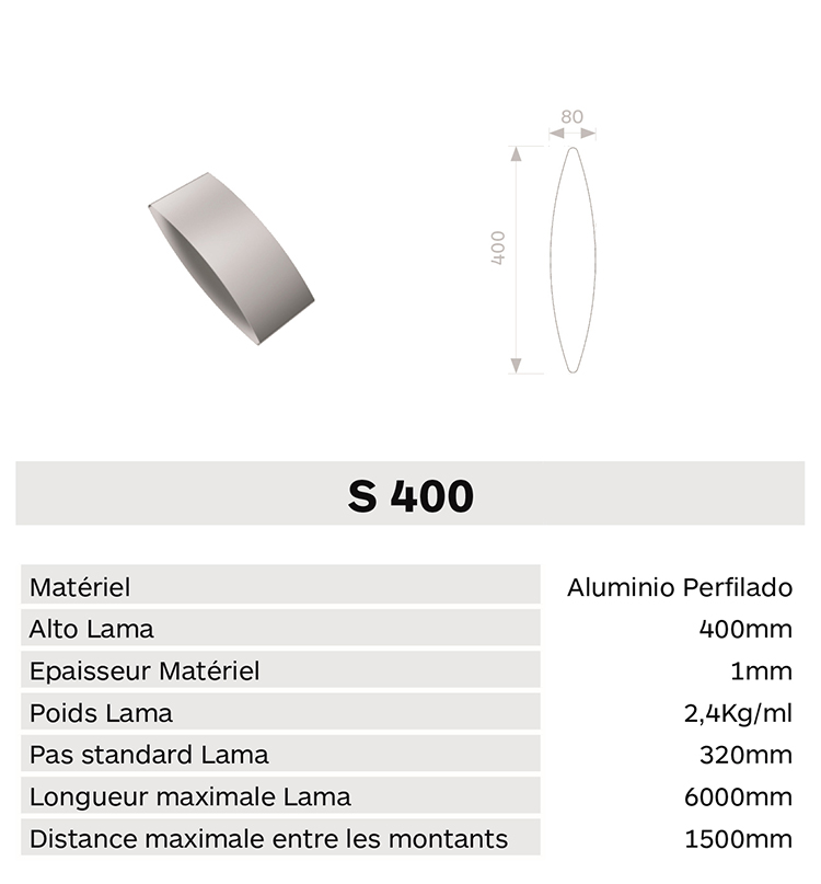 Caracteristica lama S400