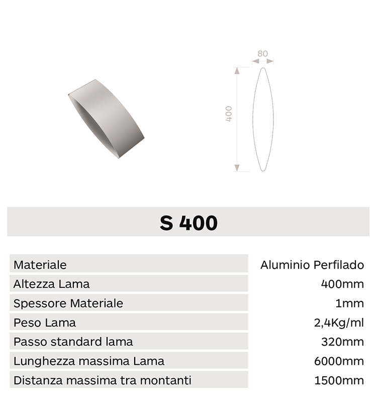 Caracteristica lama S400