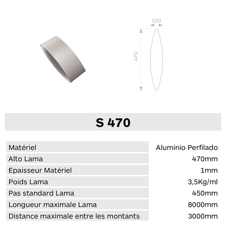 Caracteristica lama S470