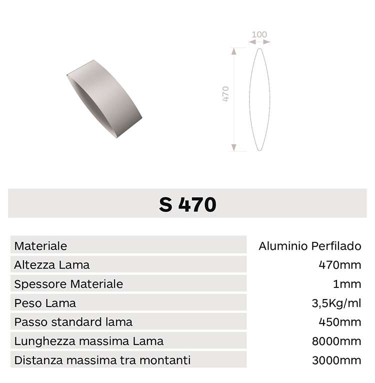 Caracteristica lama S470