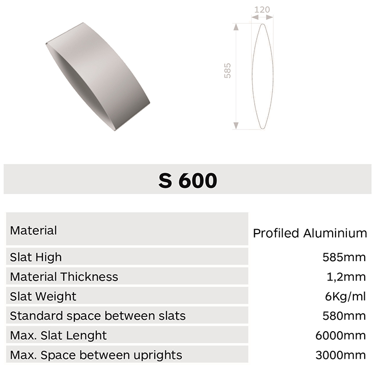 Caracteristica lama S600