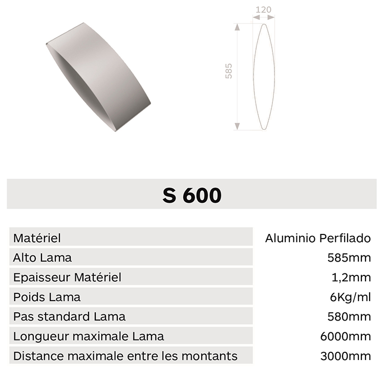 Caracteristica lama S600