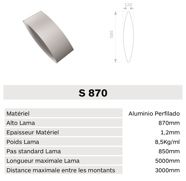 Caracteristica lama S870