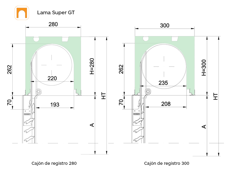 Seccion enrollamiento túnel super gt