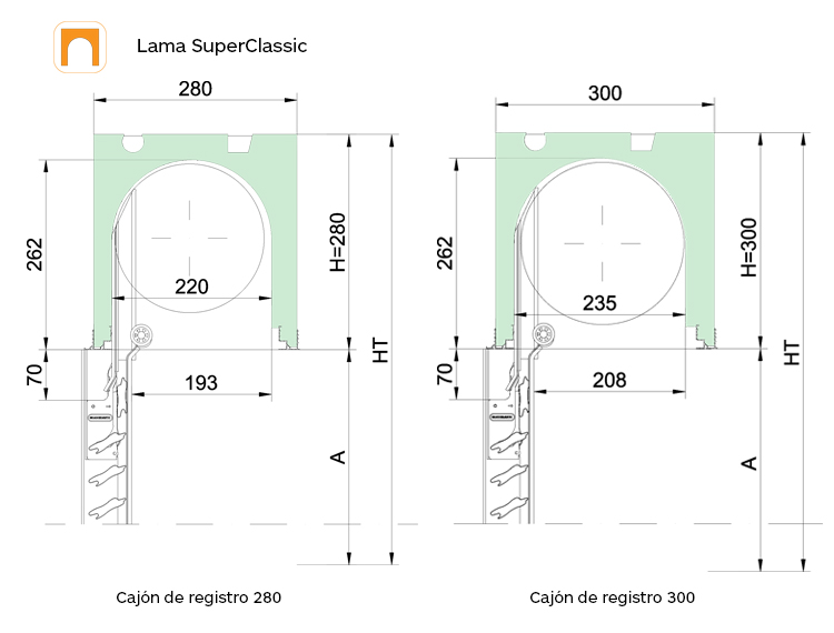 Seccion enrollamiento túnel superclassic