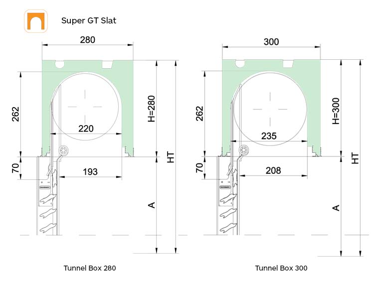 Seccion enrollamiento túnel super gt