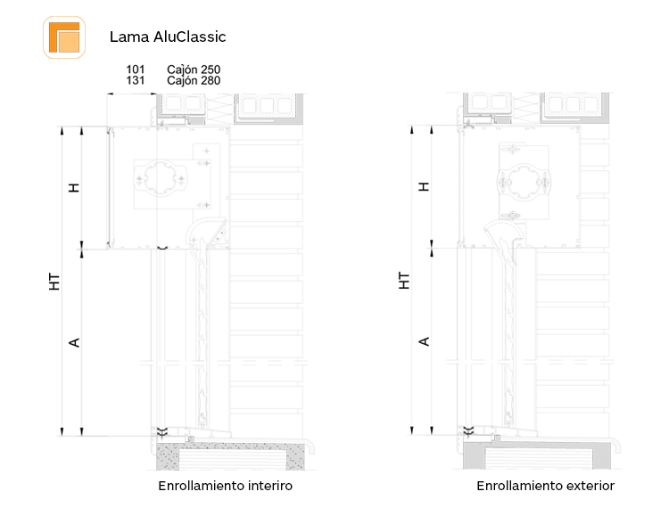 Seccion aluclassic  compacto