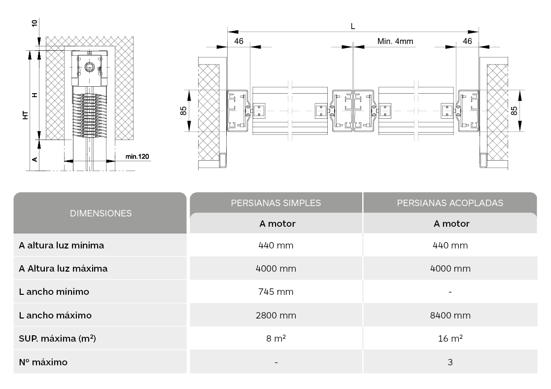 Tabla de dimensiones persianas replegables orientables de aluminio Dherma E