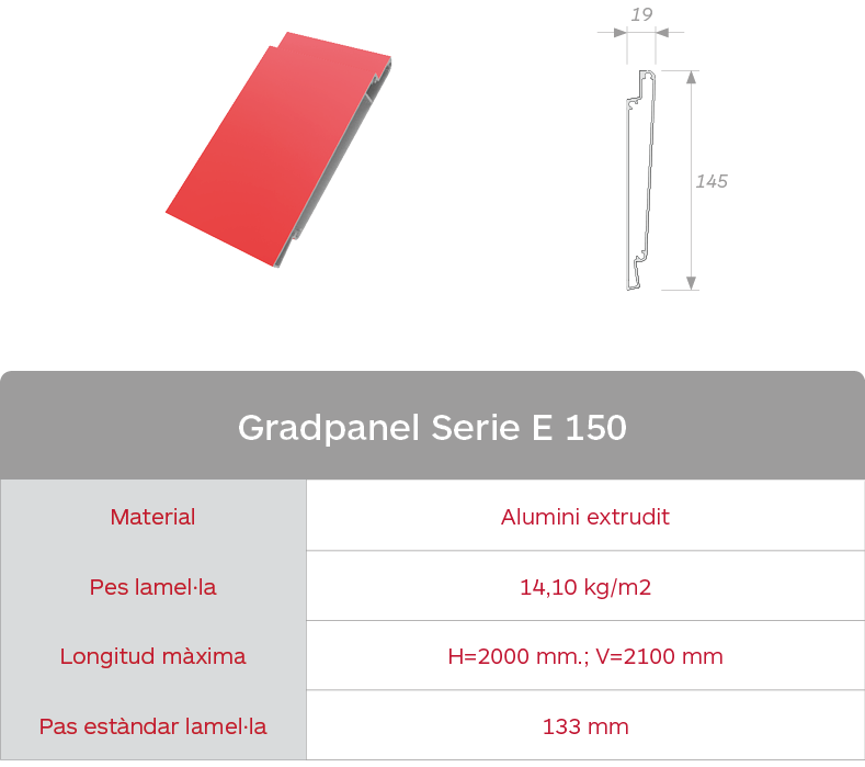 Taula de característiques de les gelosies d'aumini extrudit Gradpanel Serie E 150
