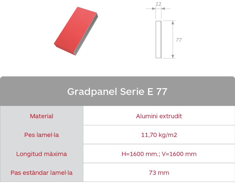 Taula de característiques de les gelosies d'aumini extrudit Gradpanel Serie E 77