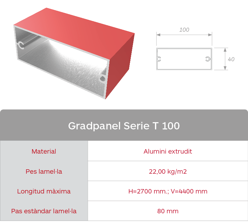 Taula de característiques de les gelosies d'aumini extrudit Gradpanel Serie T 100