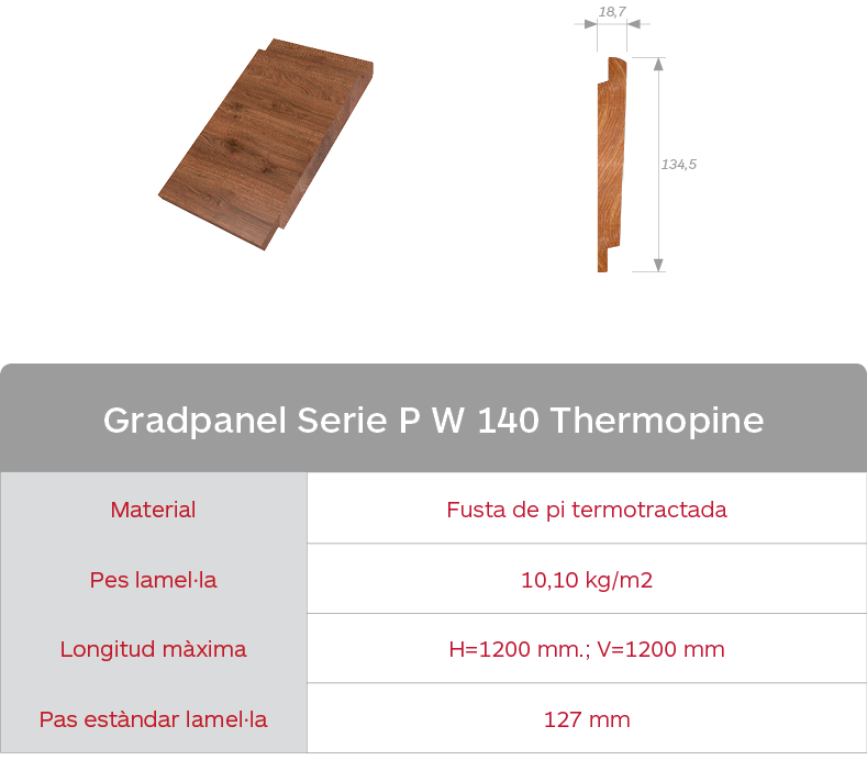 Taula de característiques de les gelosies de fusta Gradpanel Serie P W 140 thermopine