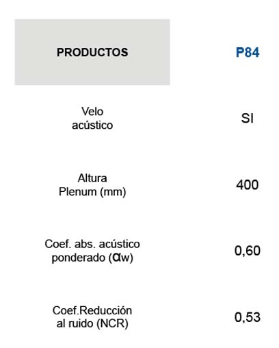 Velo acustico