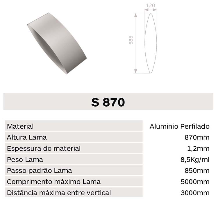 Caracteristica lama S870